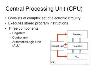 PPT - Central Processing Unit (CPU) PowerPoint Presentation, free ...