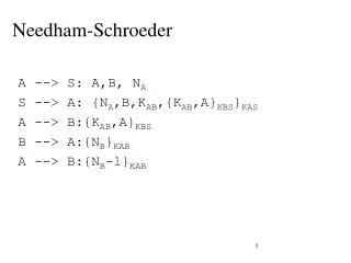 Needham-Schroeder