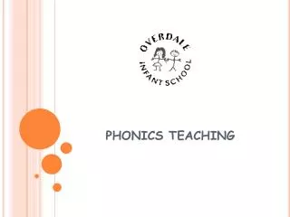 PHONICS TEACHING