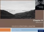 CIVL3310 STRUCTURAL ANALYSIS - slide 1