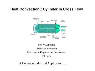 Heat Convection : Cylinder in Cross Flow