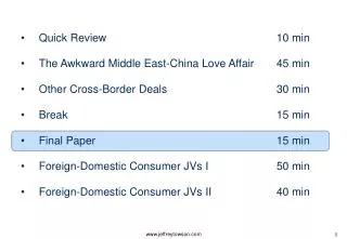 Quick Review						10 min The Awkward Middle East-China Love Affair 	45 min