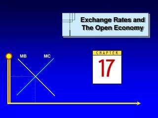 Exchange Rates and The Open Economy