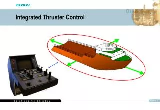 Integrated Thruster Control