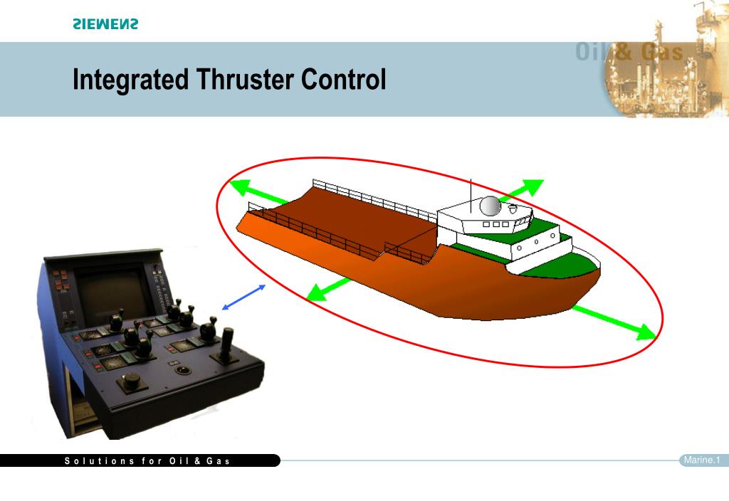 Thruster Control Instrument PPT - Integrated Thruster Control PowerPoint Presentation, free ...