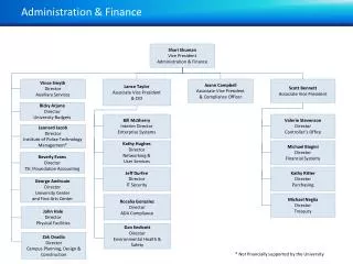 Administration &amp; Finance