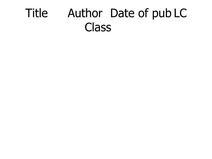 title author date of pub lc class