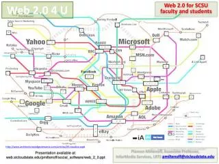 Web 2.0 4 U