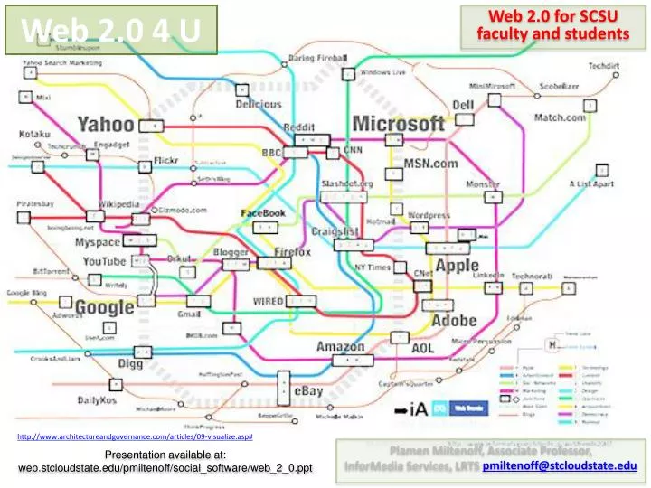 web 2 0 4 u