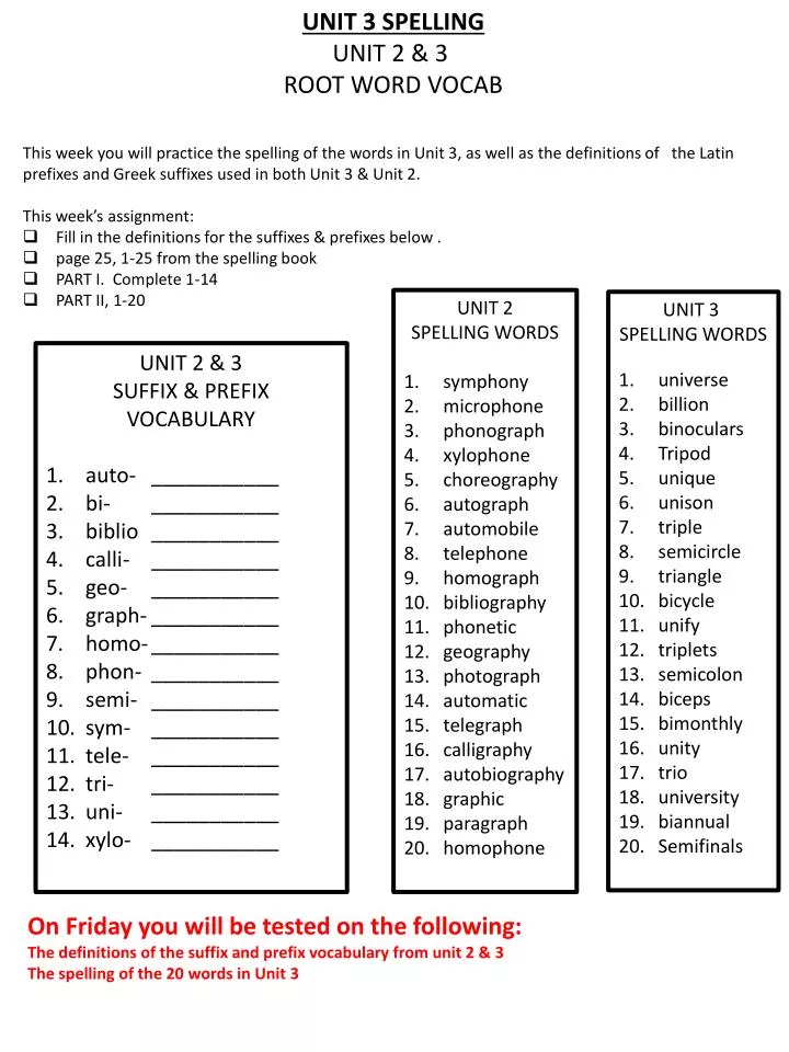 186 Synonyms & Antonyms for STOP