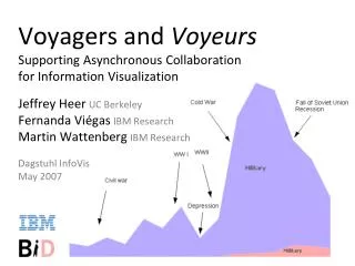 Voyagers and Voyeurs Supporting Asynchronous Collaboration for Information Visualization
