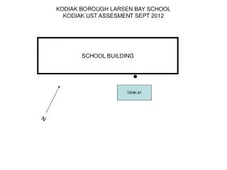 KODIAK BOROUGH LARSEN BAY SCHOOL KODIAK UST ASSESMENT SEPT 2012