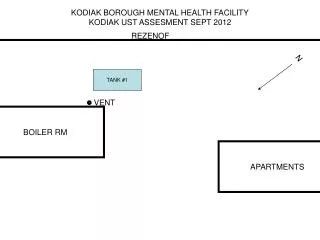 KODIAK BOROUGH MENTAL HEALTH FACILITY KODIAK UST ASSESMENT SEPT 2012