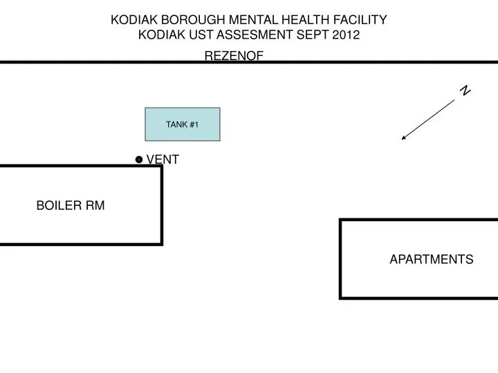 kodiak borough mental health facility kodiak ust assesment sept 2012
