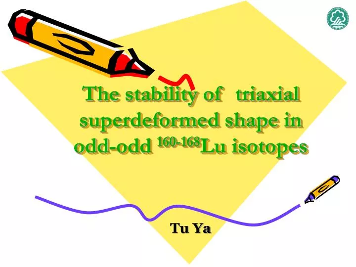 the stability of triaxial superdeformed shape in odd odd 160 168 lu isotopes