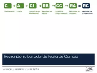 revisando su borrador de teor a de cambio