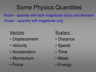 Some Physics Quantities