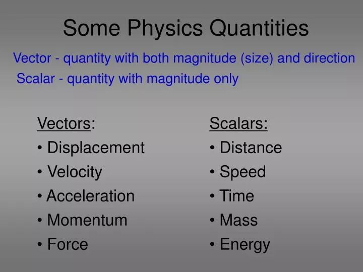 some physics quantities