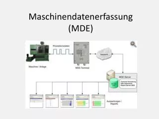 maschinendatenerfassung mde