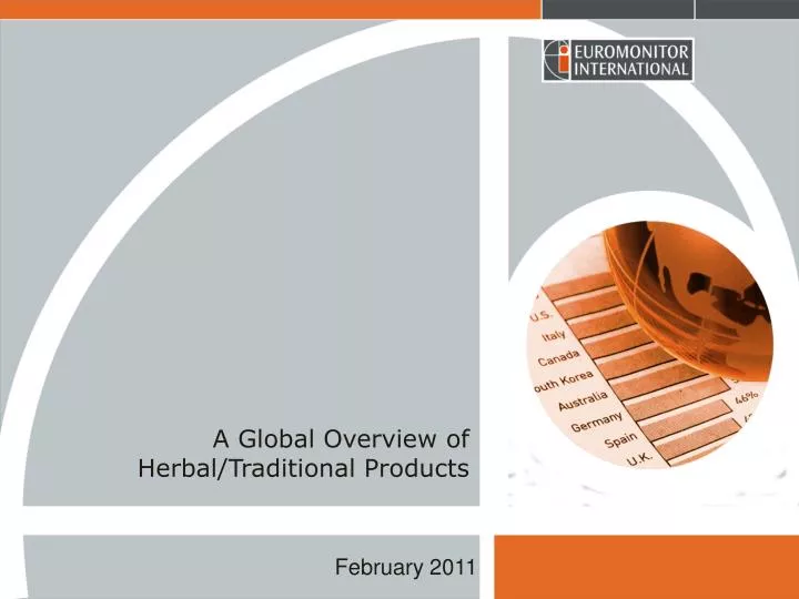 a global overview of herbal traditional products