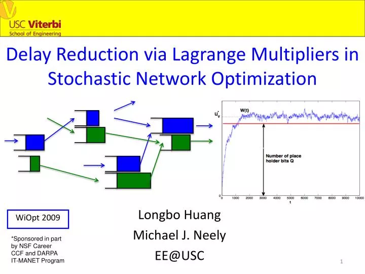 delay reduction via lagrange multipliers in stochastic network optimization