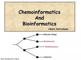 Chemoinformatics And Bioinformatics