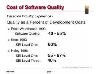 Cost of Software Quality