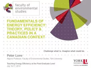 FUNDAMENTALS OF ENERGY EFFICIENCY: THEORY , POLICY &amp; PRACTICES IN A CANADIAN CONTEXT