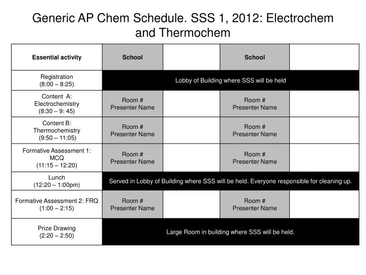 generic ap chem schedule sss 1 2012 electrochem and thermo c hem
