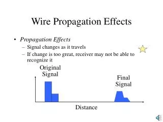 Wire Propagation Effects