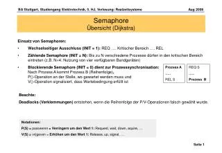 semaphore bersicht dijkstra