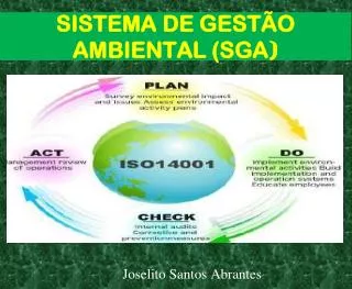 sistema de gest o ambiental sga