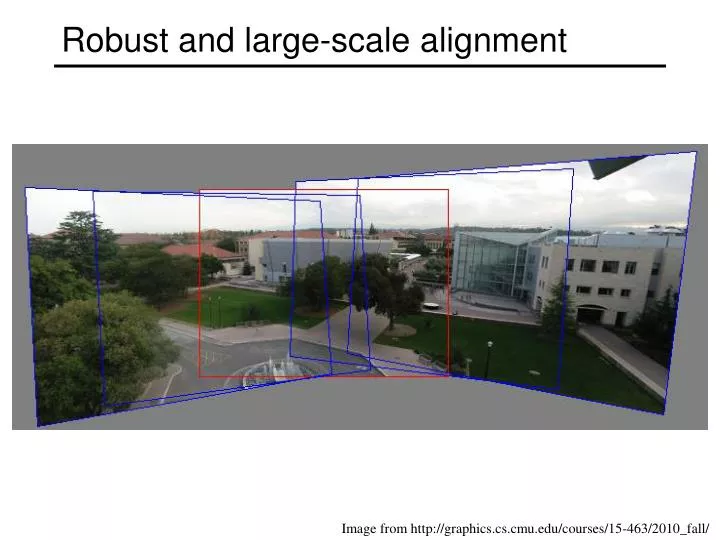 robust and large scale alignment
