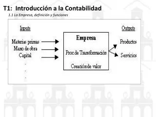 t1 introducci n a la contabilidad