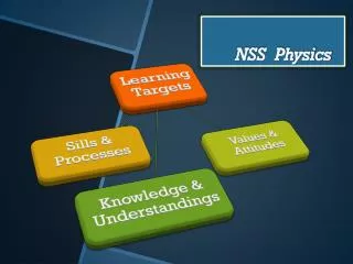 NSS Physics