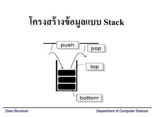 stack