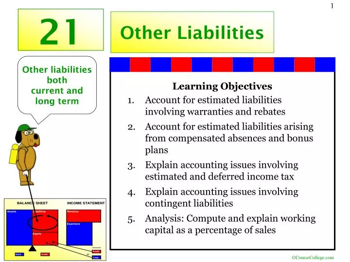 other liabilities