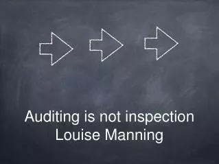 Auditing is not inspection Louise Manning