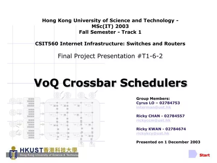 voq crossbar schedulers