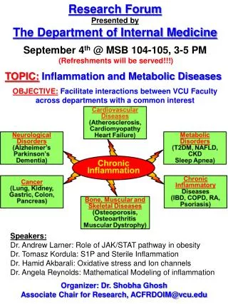 Research Forum Presented by The Department of Internal Medicine