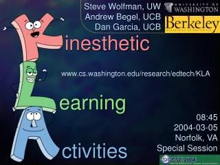 inesthetic earning ctivities