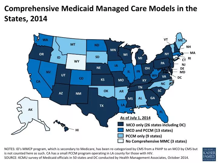 comprehensive medicaid managed care models in the states 2014