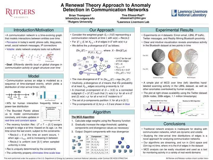 a renewal theory approach to anomaly detection in communication networks