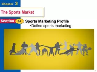 Sports Marketing Profile Define sports marketing