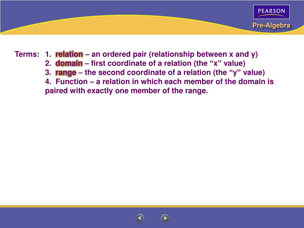 PPT - Understanding Relations and Functions in Coordinate Geometry ...