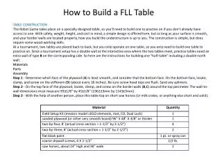 T ABLE CONSTRUCTION