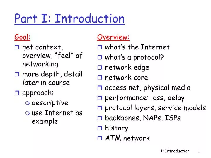 part i introduction