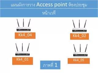 access point