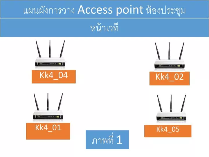 access point