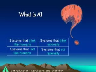 What is AI